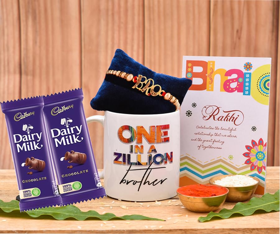 The Click India Rakha...